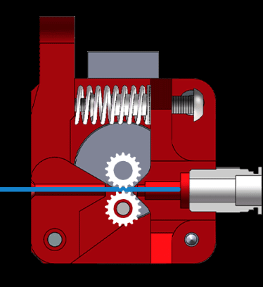 Creality CR - 10 S Pro V2 - Çift Taraflı Filament Besleme Mekanizması
